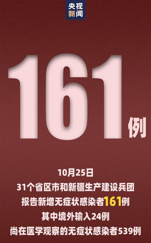 31个省份新增9例境外输入及21例无症状(31省份新增9例确诊 均为境外输入)