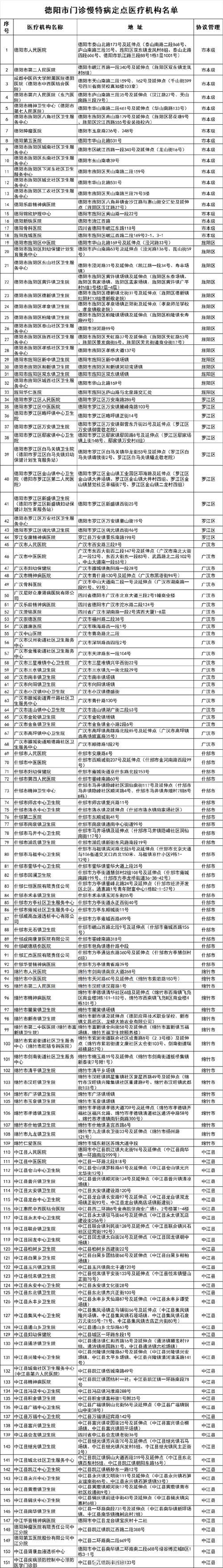 6地新增确诊29例含本土16例(此地新增68例)
