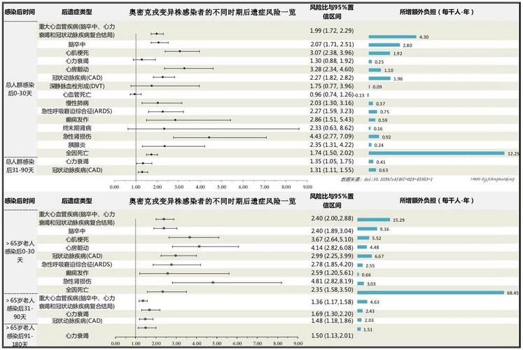 全国11月21日新增5例阳性感染者_11月21日全国新增病例