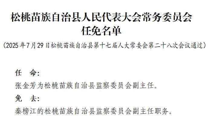 松桃苗族自治县最新通告：所有人员管控区(松桃新型疫情最新消息)