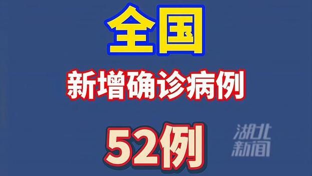 6地新增25例确诊其中本土26例_新增确诊26例含本土25例