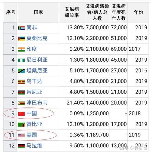 【全球新增确诊29例含本土4例_全球新增确诊病例统计数据】