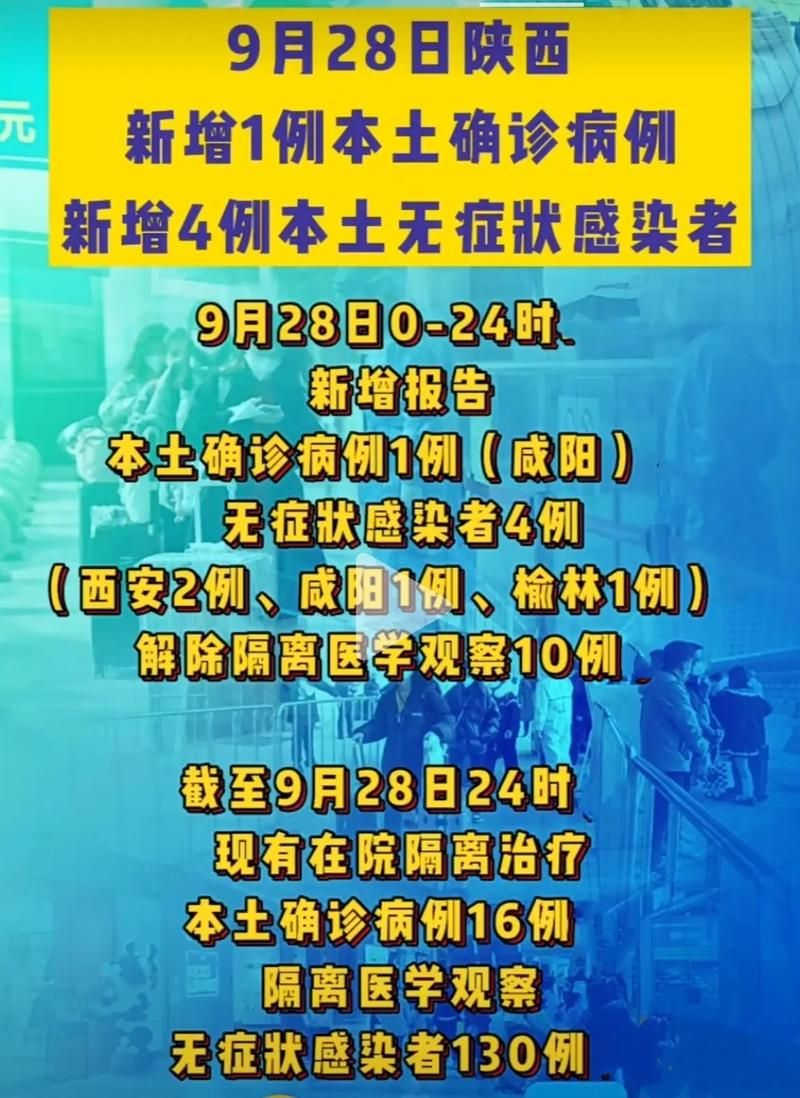 31省新增5例无症状感染者及4例无症状/31省新增确诊16例 无症状50例