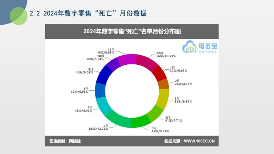  全国新增24例死亡病例涉27省:全国新增死亡病例多少例