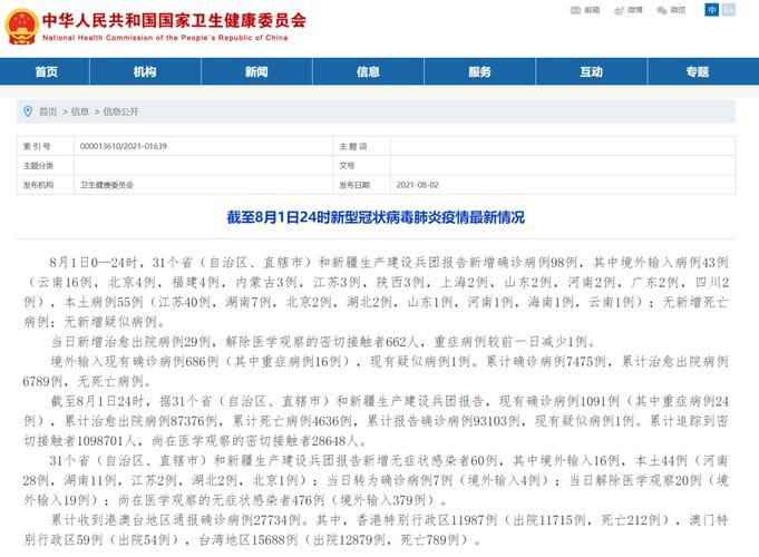 6地今日新增18例本土确诊_今日31省新增本土确诊55例