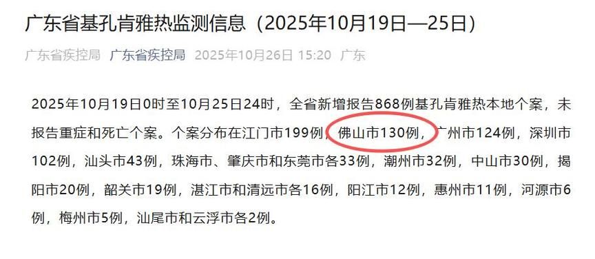 【31省市新增25例死亡病例涉17省市_国内新增死亡病例】