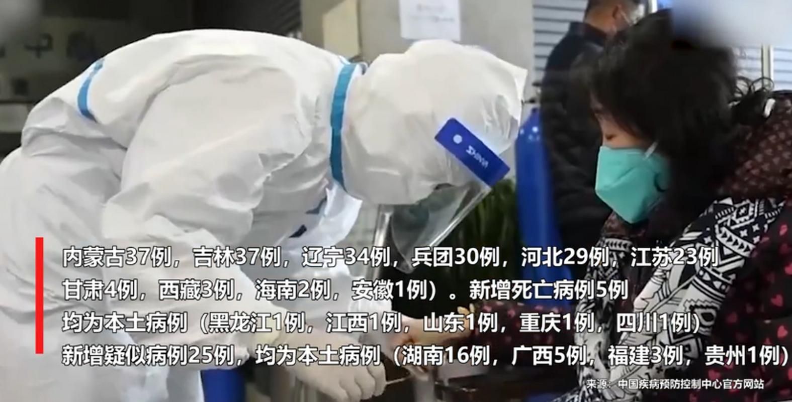 【涿州昨日新增感染趋势回落_涿州确诊一例20号】