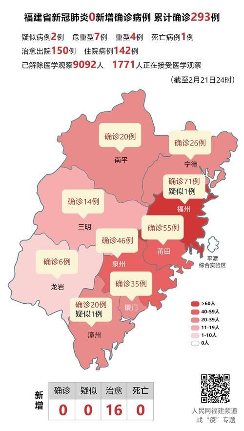 【福建龙岩连城县累计报告本土确诊12例_龙岩连城新型冠状病毒】