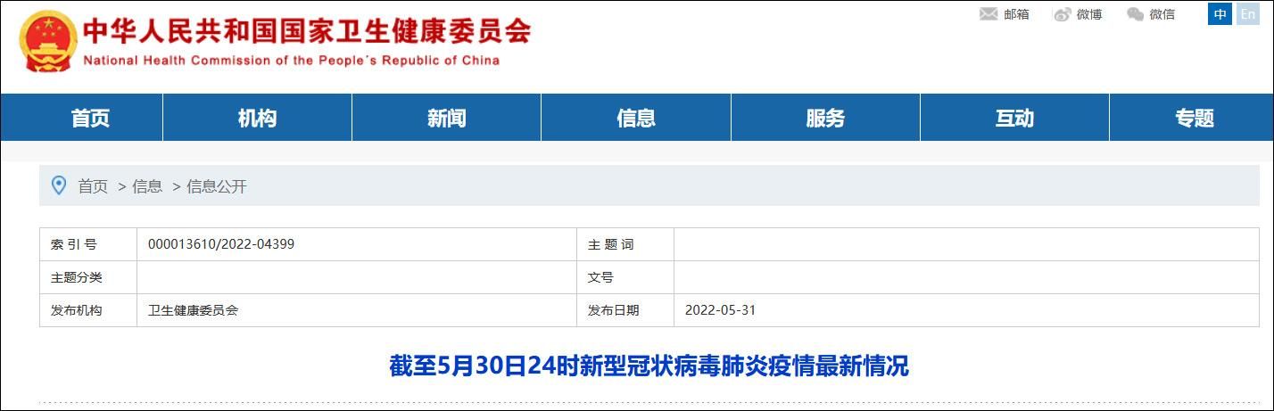 【全球新增12例确诊其中本土28例,全球新增确诊多少例】