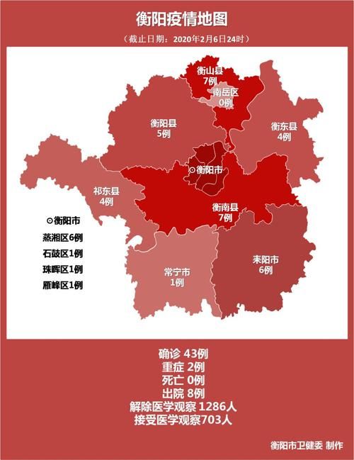 【湖南省衡阳市蒸湘区疫情足不出户最新消息_湖南省衡阳市新型冠状病毒最新消息】