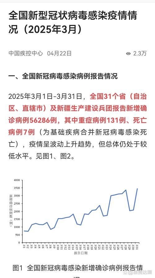 全国新增7例确诊其中本土8例(全国新增本土确诊病例328例分布图)