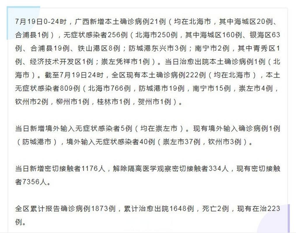 【9地新增20例确诊其中本土11例,新增确诊21例含本土15例】