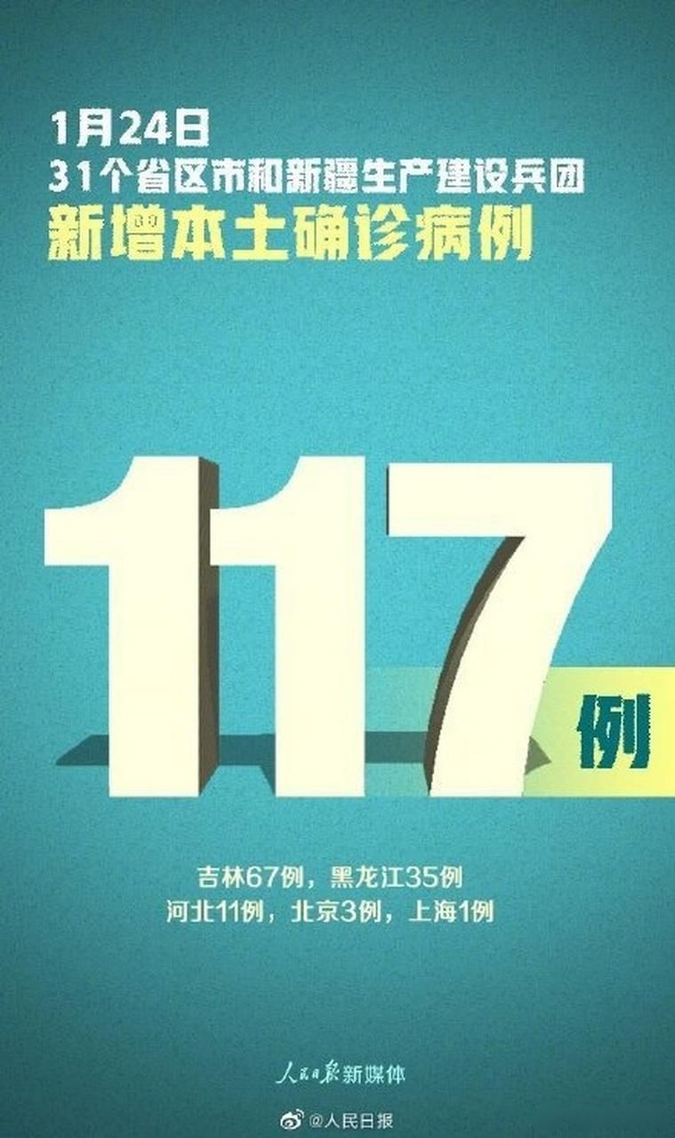 【多地新增确诊30例含本土11例_31省新增确诊33例 其中本土17例行动轨迹】
