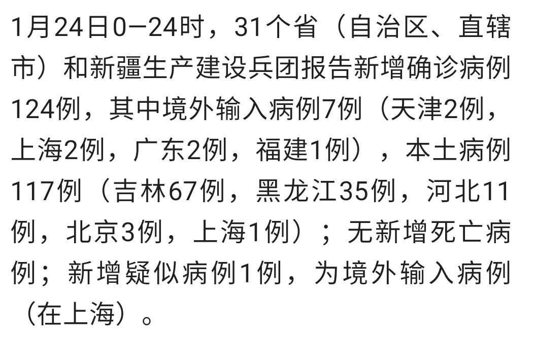 31省份新增16例本土确诊涉12省_31省新增确诊124例本土117例