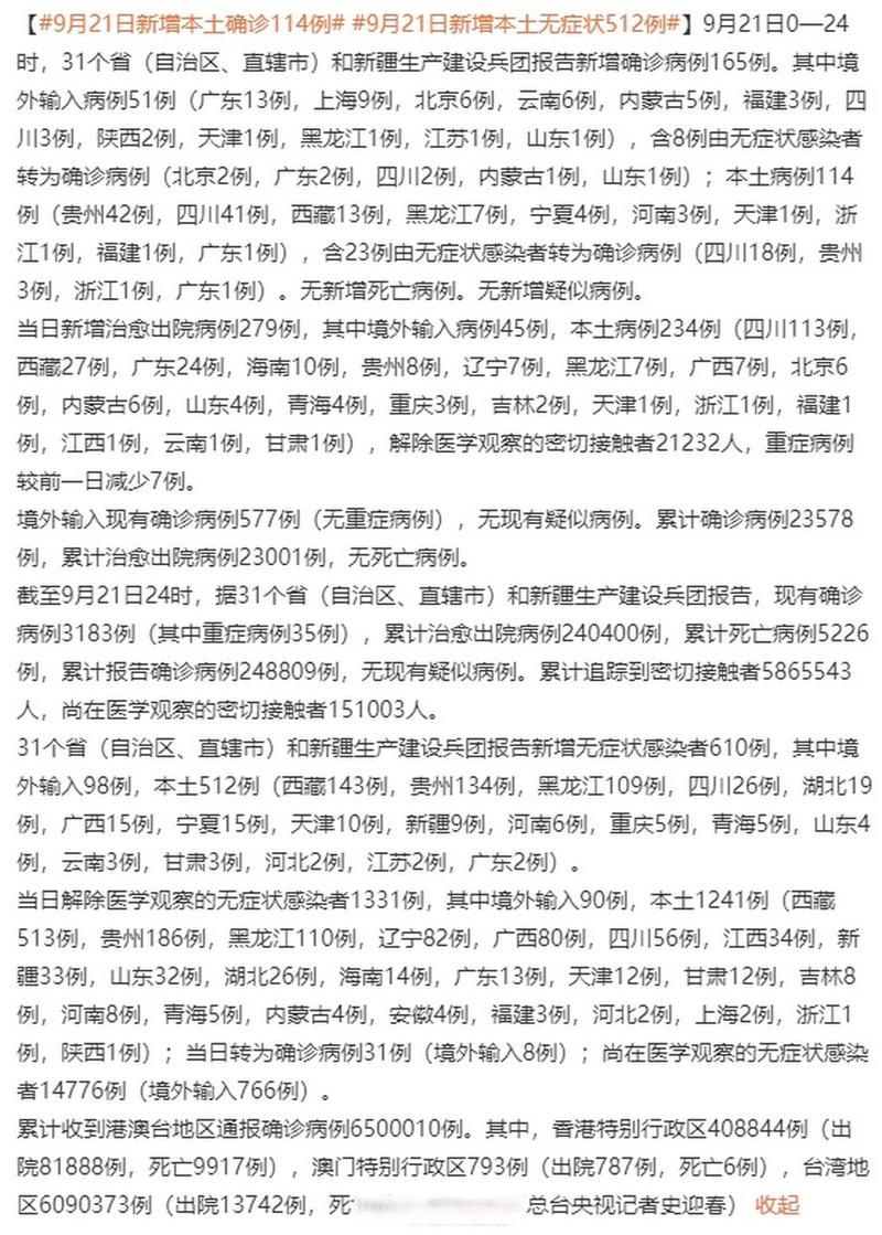 【31省区市新增11例确诊其中本土24例,31省区市新增确诊18例本土4例】