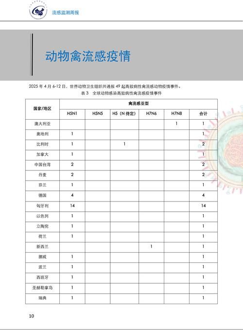 多地新增17例阳性感染者及29例无症状/新增13例本土无症状感染者