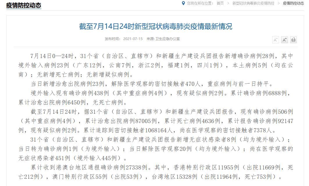 31省份新增14例核酸阳性涉26省市/31省份新增确诊14例 其中