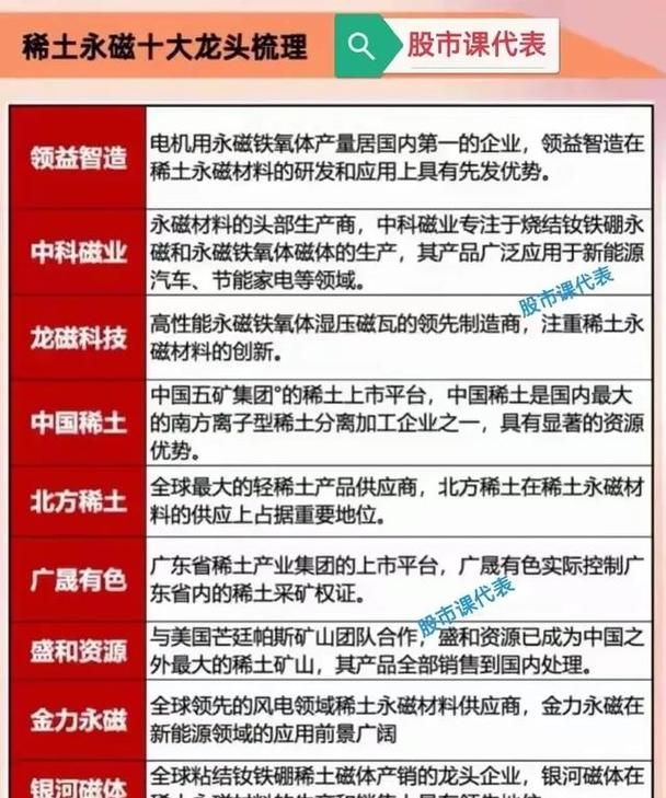 包含内蒙古自治区包头包头稀土高新技术产业开发区新增20例核酸阳性，涉及吉林省松原市前郭尔罗斯蒙古族自治县的词条