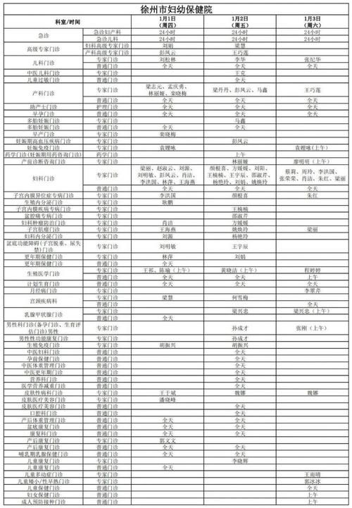 【江苏省徐州市4月17日新增本土确诊23例_江苏徐州新增52例确诊】