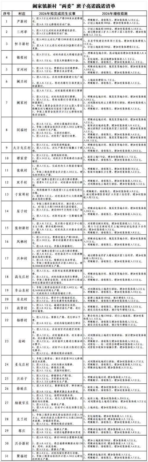 【山东省潍坊市诸城市管控区标准最新公布,诸城疫情防控指挥部电话号码】