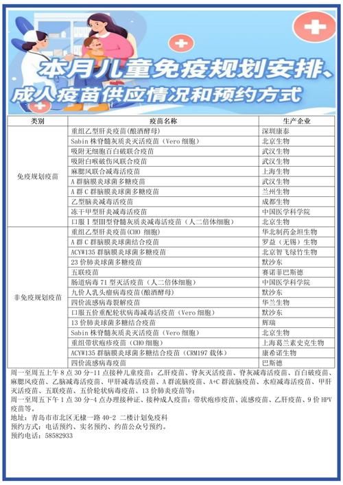【辽宁省朝阳市龙城区最新通告：所有人员足不出户,辽宁省朝阳市龙城区新冠疫苗接种点】