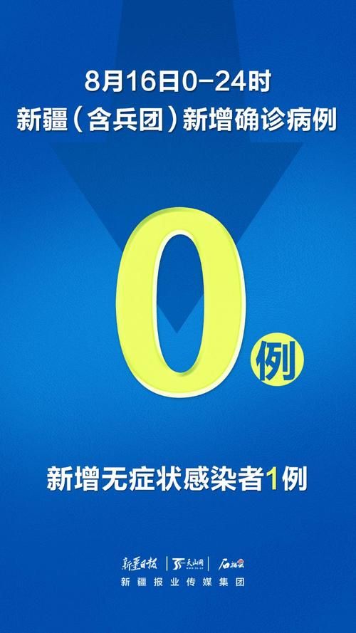 7地新增无症状感染者12例曲阳县27例_曲阳县确诊