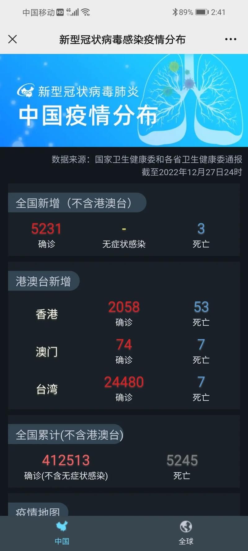 31省份新增确诊22例均为境外输入(31省份新增确诊22例 均为境外输入)