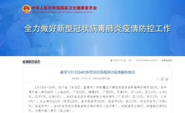 靖安县昨日新增10例涉6省输入病例/靖安最新消息