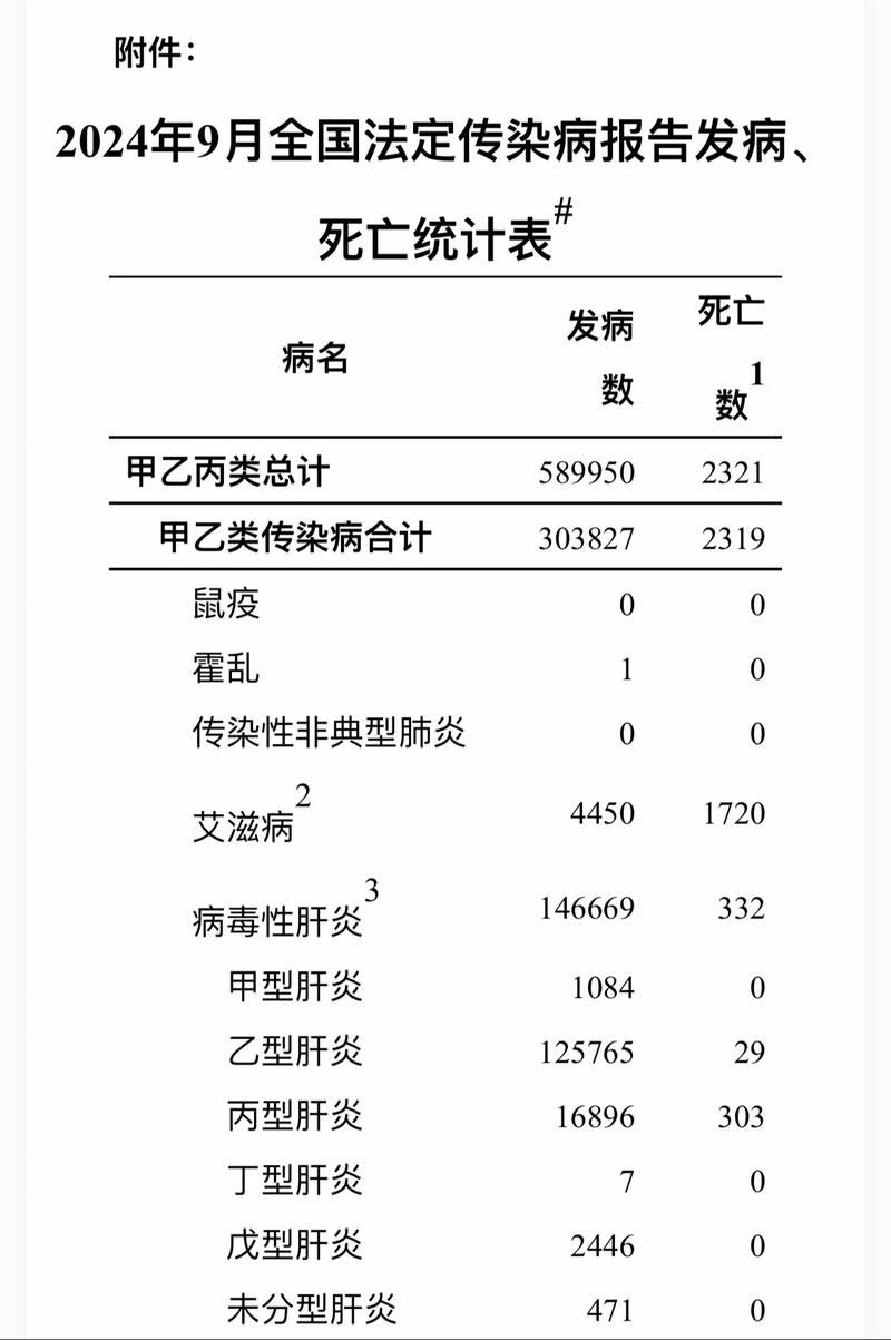 全球新增23例死亡病例涉11省市_全球新增死亡病例破万
