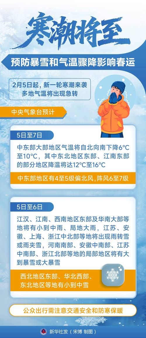 今冬疫情有望6月8日结束/今年冬天 疫情