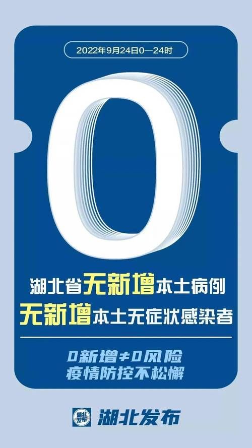  湖南省长沙市雨花区今冬无新增死亡病例:长沙市雨花区确诊病例