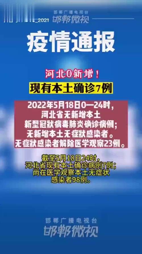  31省市新增核酸阳性2例河北省邯郸市武安市18例:河北邯郸武安新型肺炎