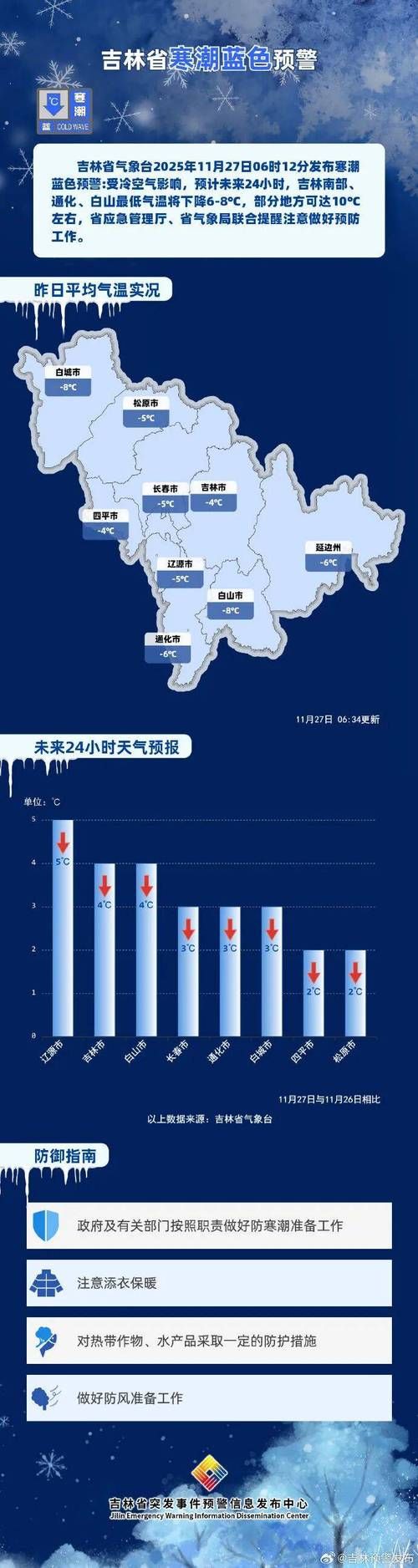 芦淞区今日新增感染趋势回落_芦淞区今天的天气预报