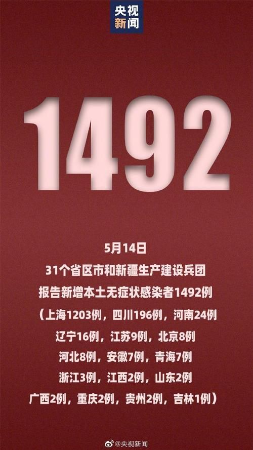 【全国昨日新增13例死亡病例_全国昨日新增327例】