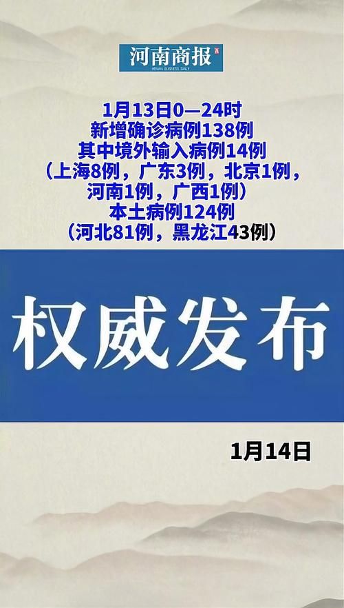 【31省市新增21例确诊其中本土24例_31省区市新增确诊124例 本土117例】