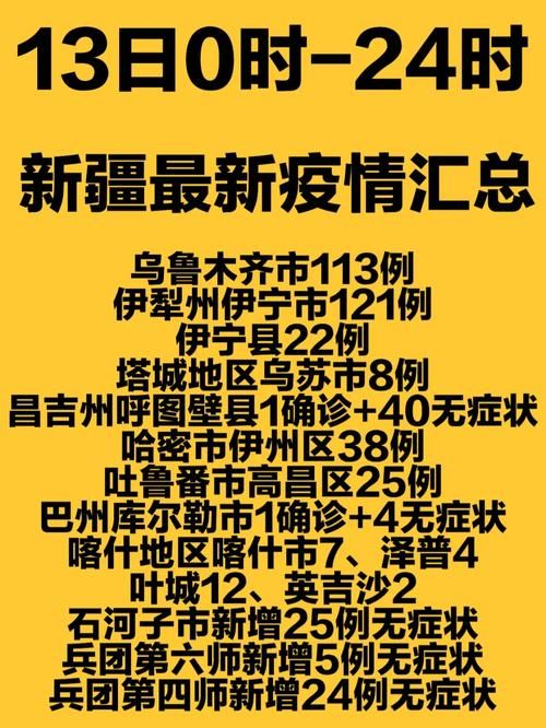 水磨沟区3月4日无新增阳性感染者/水磨沟区简介