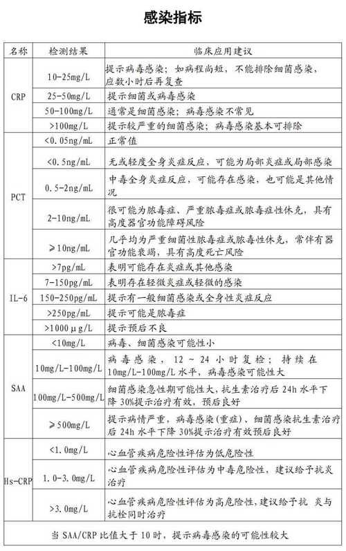 专家:江苏南京高淳区每年或现多个感染高峰/南京高淳疫情几个