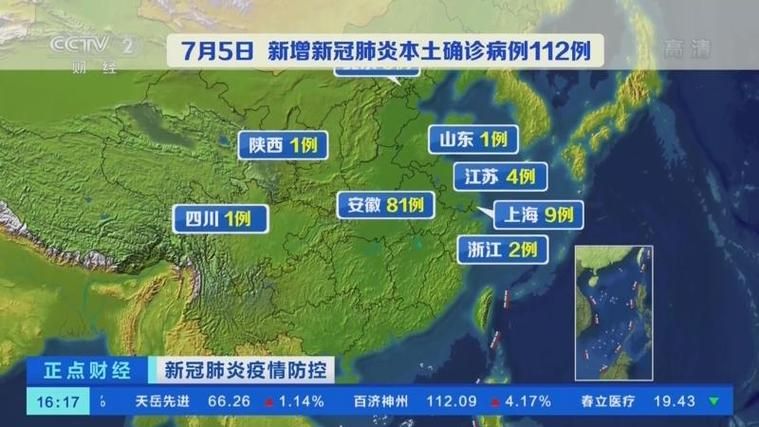  山东聊城东昌府区昨日新增本土确诊20例:聊城东昌府出现新冠