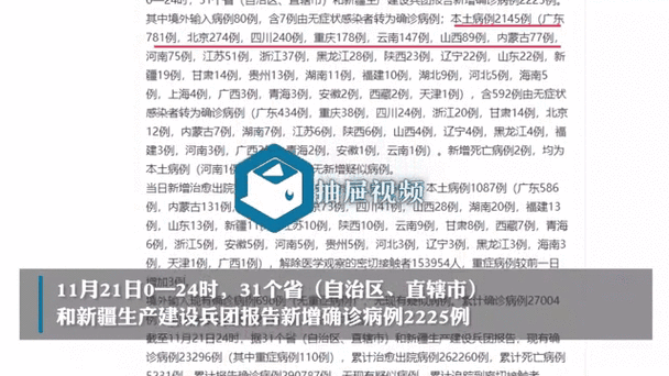 31个省份增30例本土确诊/31省份增1例本土确诊