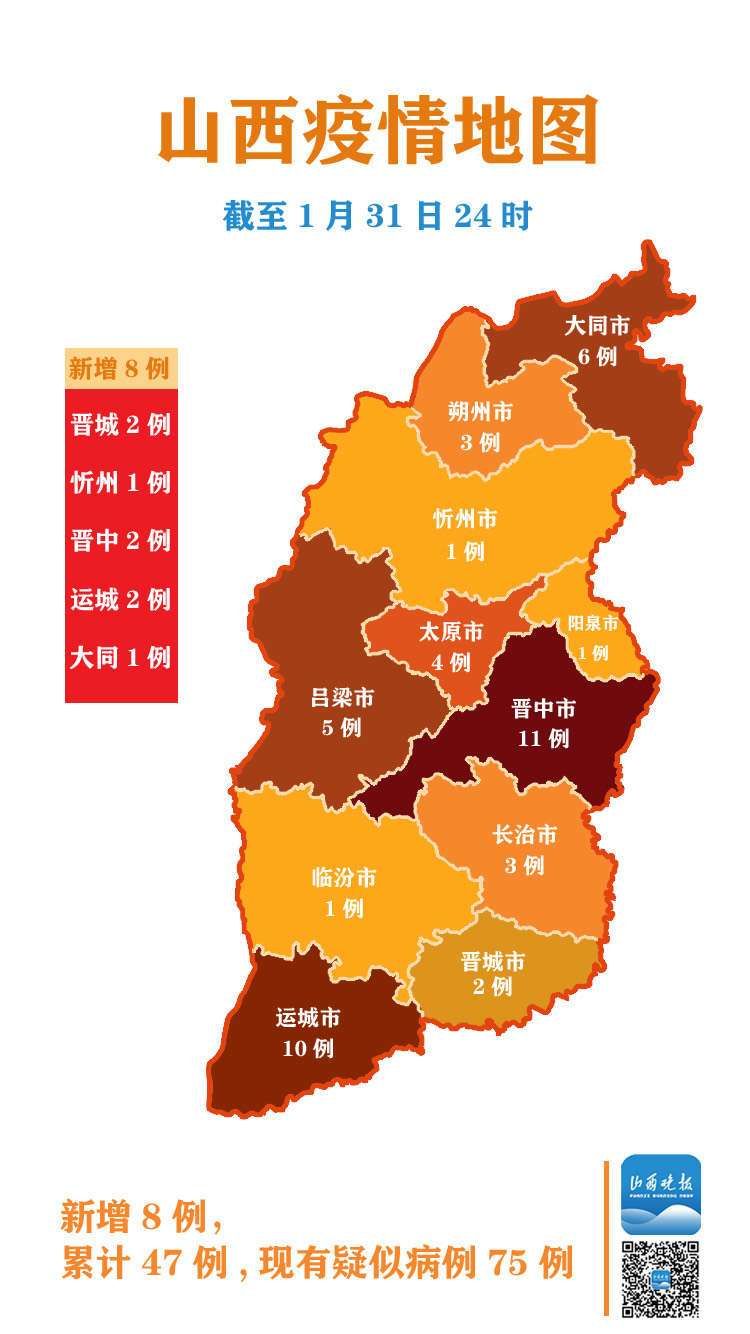 一张图看懂山西运城河津近2天活动轨迹/运城河津新型冠状病毒