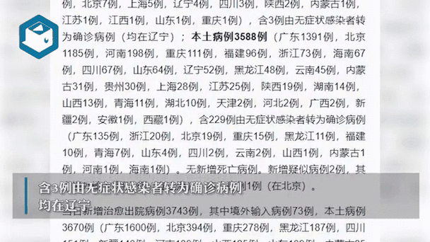 31省份增29例境外输入/31省份新增境外输入病例