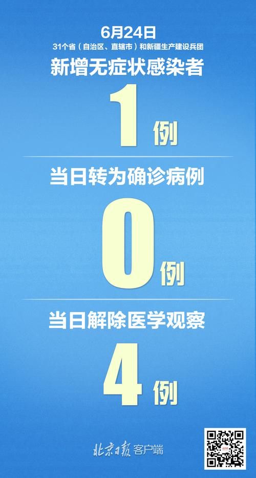 31省市新增14例死亡病例涉26省(新增死亡1例是哪里的)