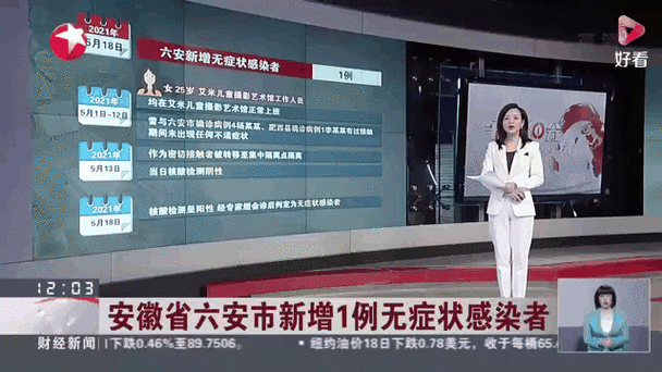  多地新增无症状感染者5例均在六安市:六安新增确诊