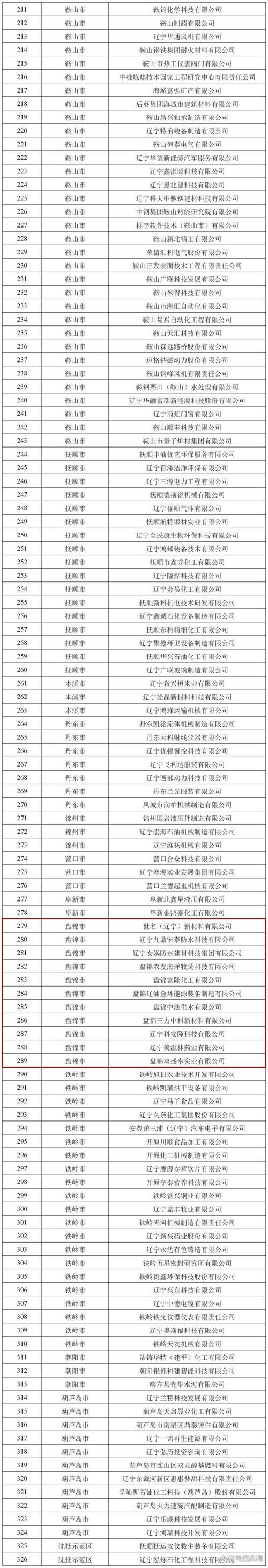 31省新增22例确诊其中本土26例(31省新增确诊26例本土25例)