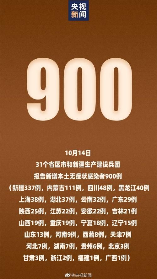 【31省份新增14例确诊其中本土27例,31省份新增10例确诊1例为本土病例】
