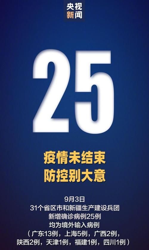  31省新增9例均为境外输入:31省新增5例 均为境外输入