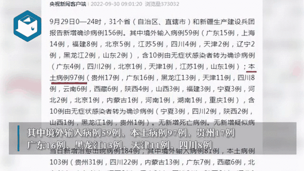 3地新增确诊19例均为境外输入(31省本土新增确诊病例4例,新增境外输入确诊74例)