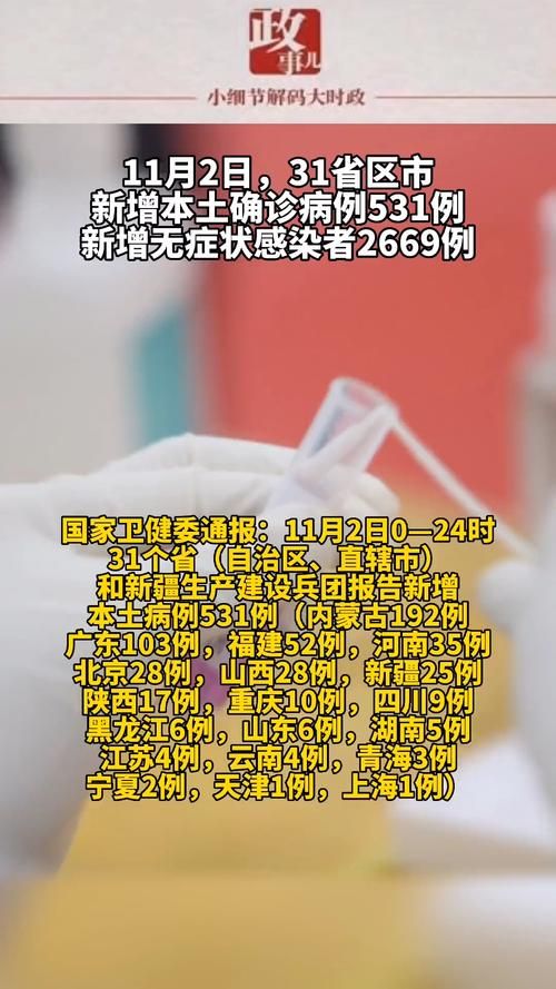 安康市新增无症状感染者25例，均在福建漳州平和县/安康有无新增病例