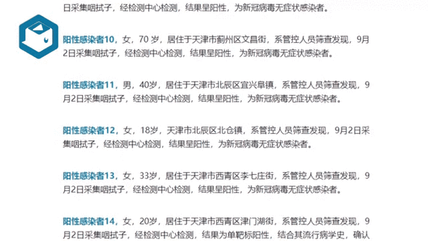 天津市蓟州区今日新增感染趋势回落/天津蓟州区新冠疫情通报