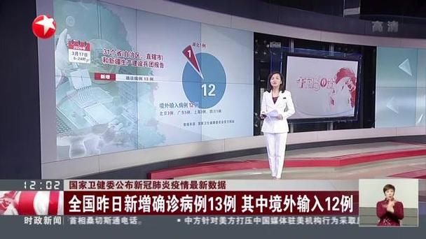 多地增13例死亡病例(全国新增确诊死亡病例)